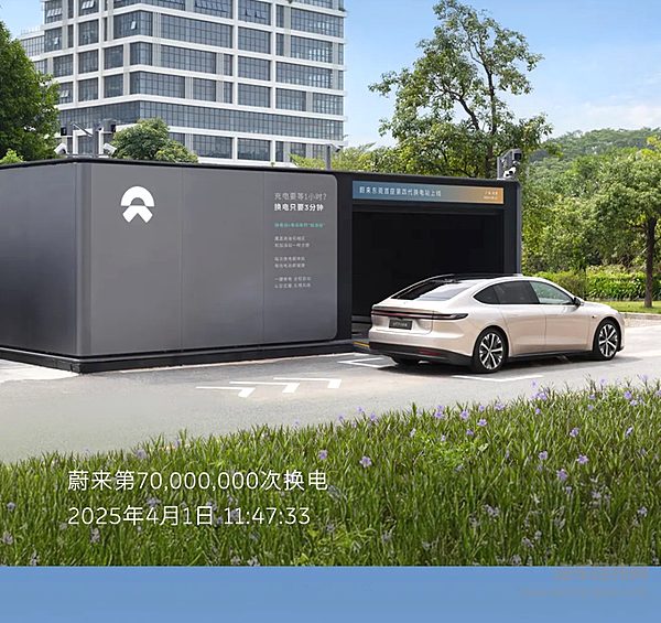 蔚来能源换电突破7,000万次