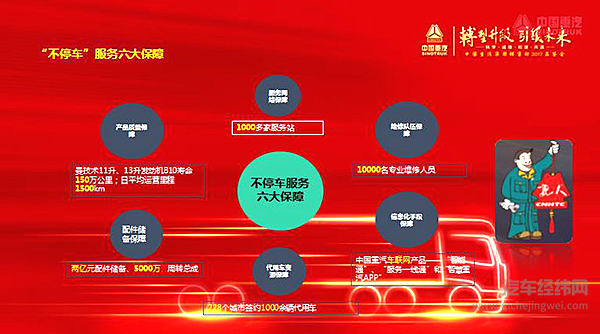 重汽“气势”席卷山西 诠释“实用”品质收获订单217台