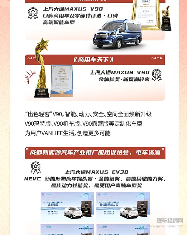 上汽大通2022年终“奖”来了