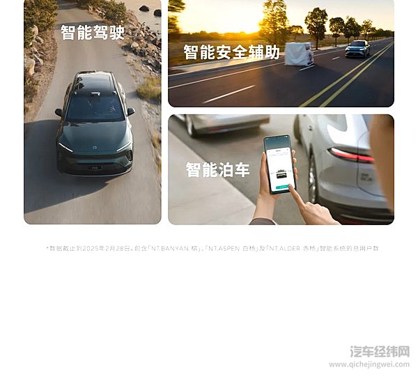 蔚来品牌2月智能驾驶运营报告出炉