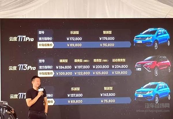 云度三款新车上市 补贴后售6.98万元起！