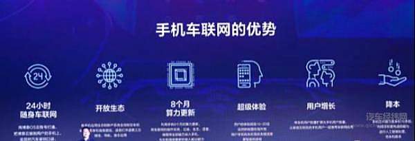 华为HiCar车机将落地 手机+车机强强联合！