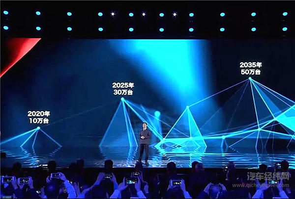 17款新车 50万台销售目标 新红旗品牌战略掀起新篇章