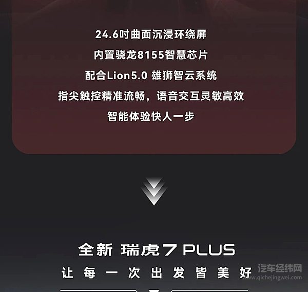 一图看懂全新瑞虎7PLUS三大核心优势