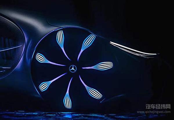 CES概念车这么多 比Vision AVTR酷的没有一辆