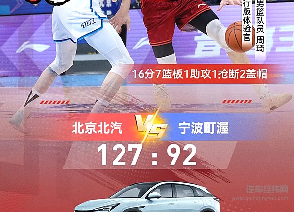 放大视角 打开局面！北京北汽男篮斩获常规赛8连胜