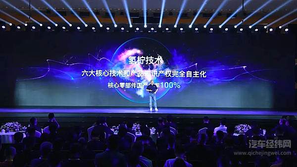 2025年实现全球氢能市场占有率前三