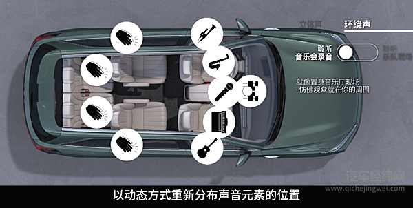 魏牌全新蓝山音响系统获中国国际音频产业大会GAS产品创新大奖