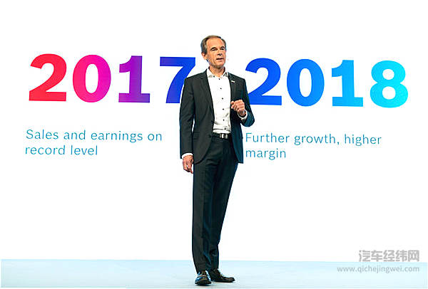 2017财年业绩创新高，博世引领智能交通与环境保护发展