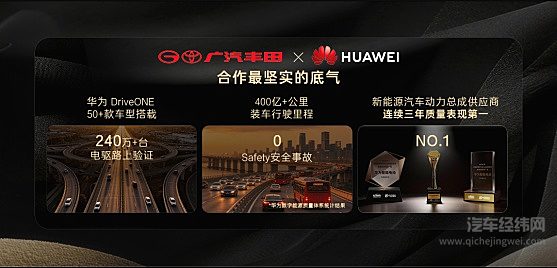 华为DriveONE助力广汽丰田铂智7，重塑高品质出行新体验