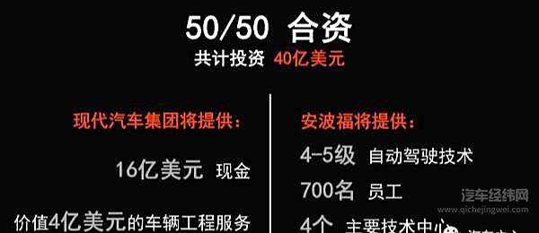 安波福的自动驾驶之道 出租车是一个好主意！