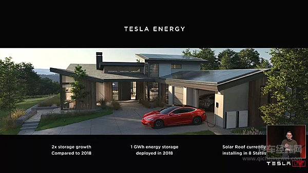 马斯克在股东大会上的53条语录
