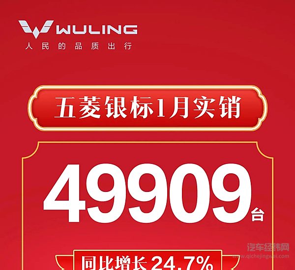 人民的品质出行 五菱银标1月实销49909台
