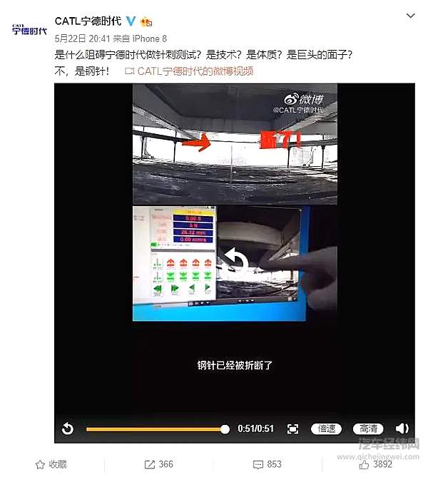 火烧连营3把火 比亚迪、宁德时代内斗！