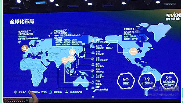 五大车企打响动力电池争夺战 大众通用长城已开炮
