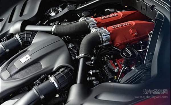 法拉利也走“亲民价” Roma成家族最便宜跑车