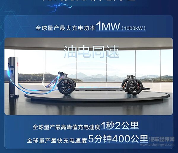 比亚迪超级e平台首搭汉L、唐L 正式开启预售！