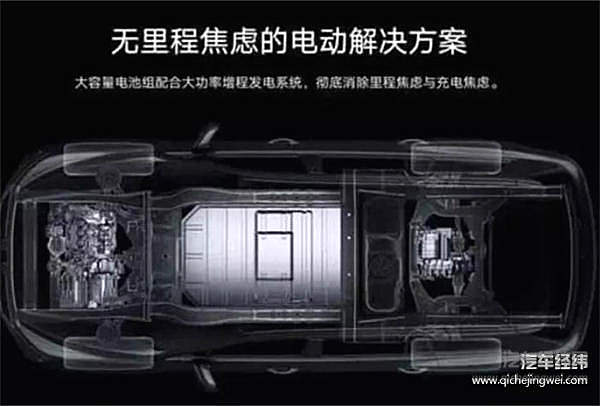电动车将杀死燃油车？没那么简单
