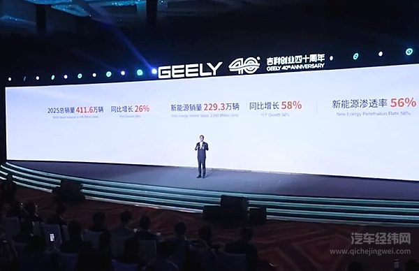 吉利四十不惑不辍 2030战略以顶层协同应对全球汽车业深水区