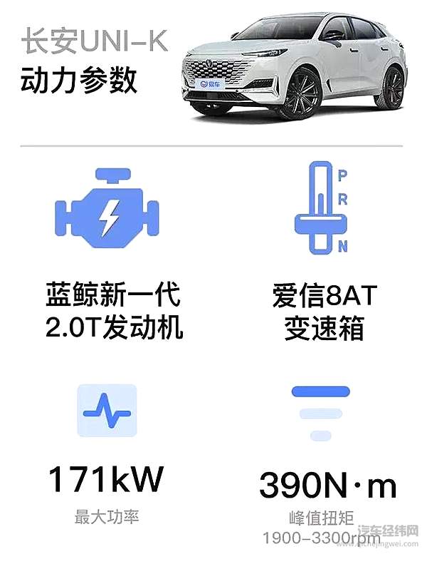 妥妥的国货之光 解码长安第二代蓝鲸2.0T发动机