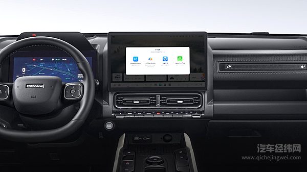 预算20万元出头 北京越野BJ40与哈弗猛龙你选择哪一个？