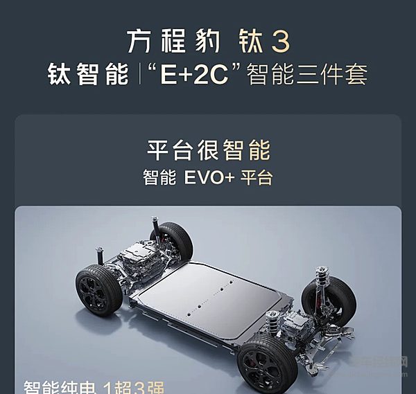 方程豹钛3开启预售 科技潮品全民共享