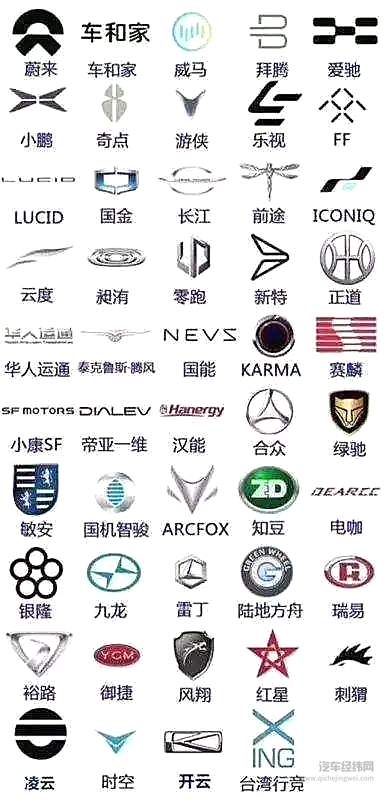 千亿资金打水漂？ 造车新势力集体崩盘后有多少“烂账”？