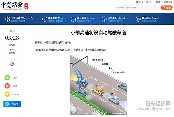 自动驾驶离我们还远吗？京雄高速为自动驾驶设置专用车道