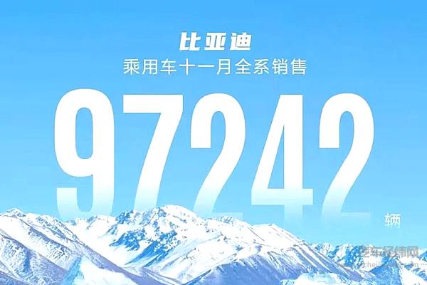 BYD 11月乘用车销量