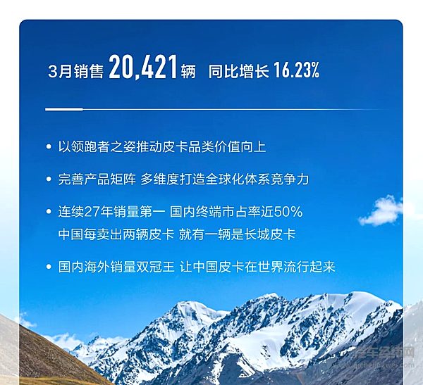 进阶智能新能源 长城汽车3月新能源车型销售25,174辆同比增长15.04%