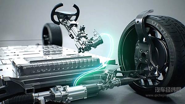 这一回 丰田赢了特斯拉