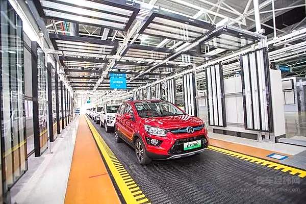 疫情之下对中国汽车产业的几点思考