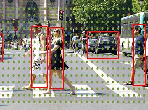 应用F-35战斗机技术的车 有多智能？