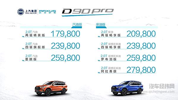 上汽MAXUS D90 Pro官方指导价格