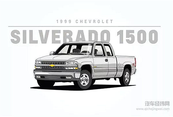 雪佛兰皮卡庆祝百岁生日 全新一代索罗德“空降”现场