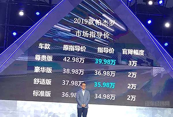 新款三菱帕杰罗上市，售价34.98-39.98万