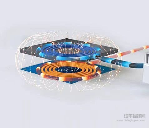 无线充电是否能够成为下一个电动车风口？