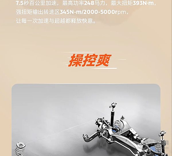 超能更超值 福特锐际2.0T限时一口价：11.98万起