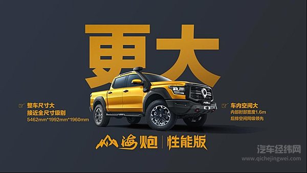 山海炮性能版27.98万元正式上市  长城炮家族强势登陆广州车展