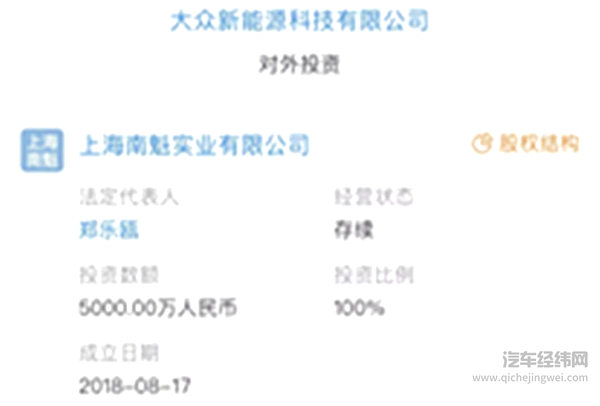 奇瑞下嫁 新郎疑云