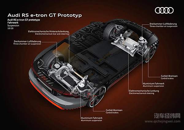钢铁侠开的车 明年开春就可以下单咯
