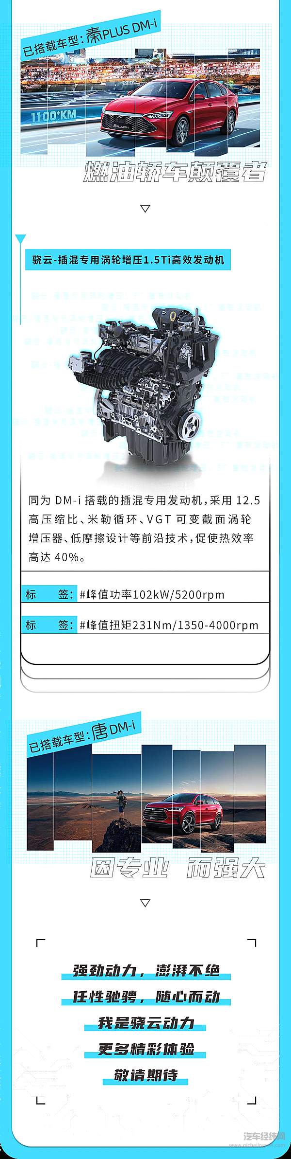 比亚迪全新动力品牌 骁云动力连发三款重磅发动机