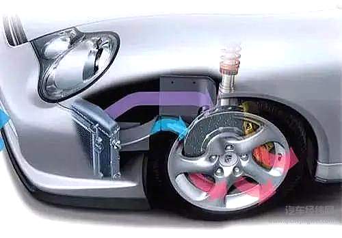 这十大汽车质量问题你知道吗？