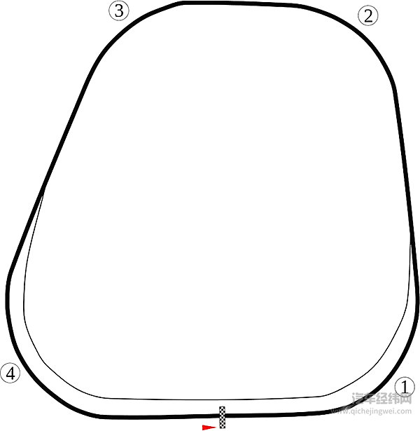 世界房车赛道Top 10 第一名是山路