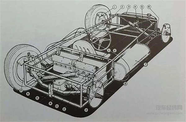远古时期的布加迪，也有一部让人感到羞耻的赛车
