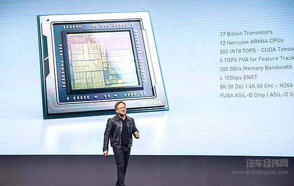 高通入局智能汽车领域野心暴露 突围不易！