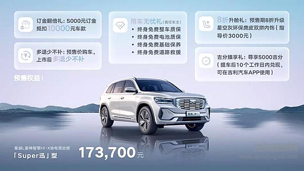 2022个名额不到9分钟抢光 星越L雷神Hi·X为何卖爆？