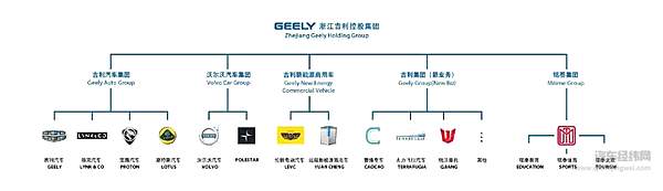 李书福的“市值保卫战”