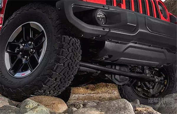 为什么越野车从来不用CVT或双离合变速箱？