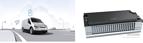 2017财年业绩创新高，博世引领智能交通与环境保护发展